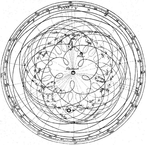 Gökbilimci Jean Dominique Cassini'nin bu çizimi, Batlamyus'un matematiği ve gökyüzünün gözlemleriyle rafine ettiği destanlardan etkilendi.